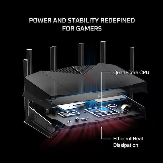 TP-LINK Archer C5 v3 Ασύρματο Router με 4 Θύρες Gigabit