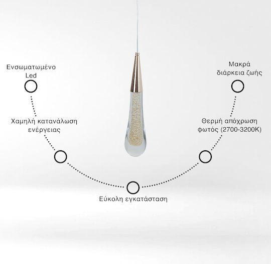 Uncle George Pendant Light Transparent 5cm