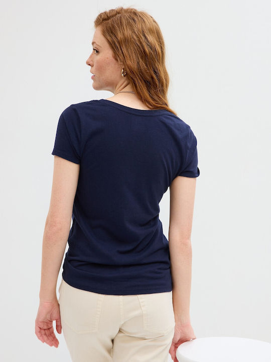 GAP