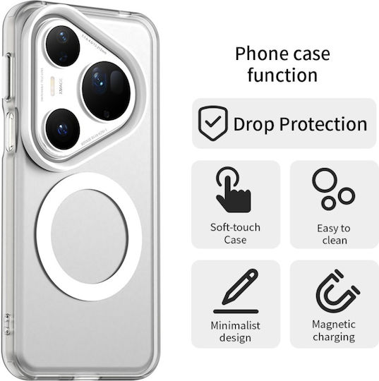 Back Cover Alb (Huawei Pura 80 Ultra, SKYDDAR INNOVATION)