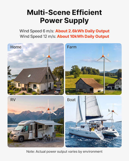 Vevor Wind Turbine Rated Power 1000W FSSFLWLFDJMPND96G001V9