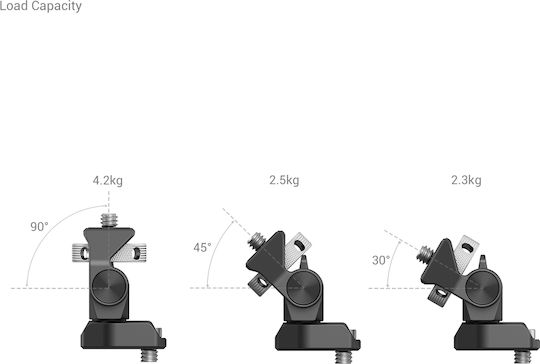 SmallRig Swivel Accesorii Trepied