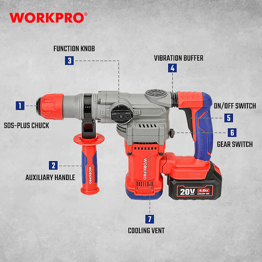 WorkPro WorkPro Kroustiko Skaptiko Pistoletó Μπαταρίας Bürstenlos 20V με Steckdose SDS Plus