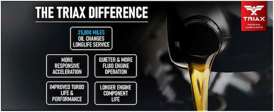 Ulei De Motor Full Sintetic Triax Euro Lx 0w-40 Benzină Bmw Ll-01 Mb 229.5 4.73 L