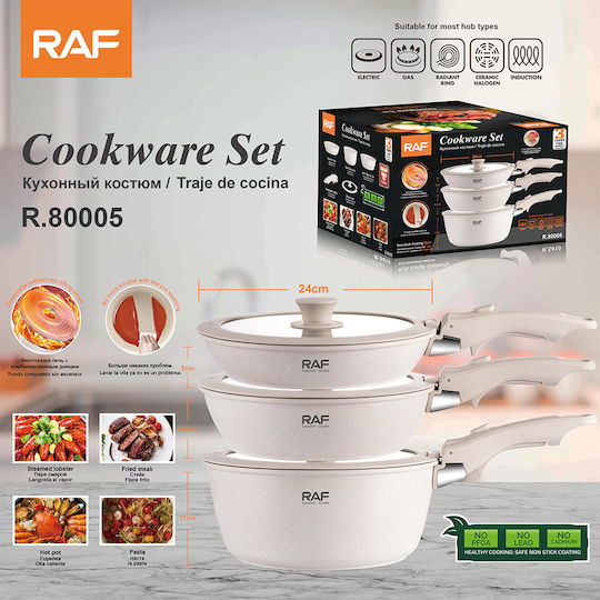 Raf Pans Set 3 Pieces Raf Pans Set 3 Pieces