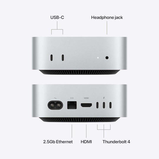 Mac Mini 2026 (M6 12‑core/16GB/512GB SSD/MacOS) 12‑core GPU