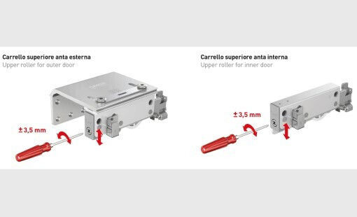 Mecanism Pentru Dulap Trifoi 6 Frâne Omge Lățime 3000mm 80kg