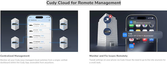 Cudy GS108ES2 Managed Switch with 8 Gigabit (1Gbps) Ethernet Ports and 2 SFP Ports