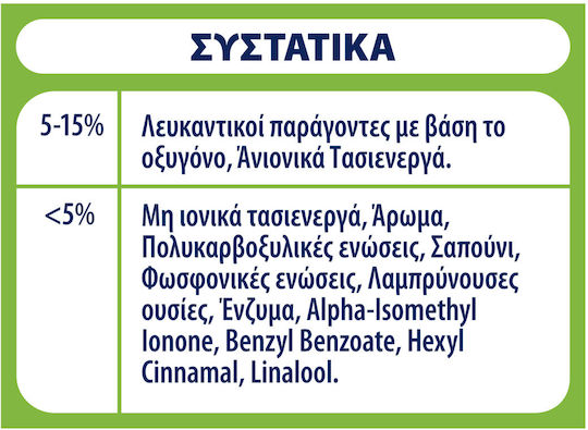 Skip Spring Fresh Απορρυπαντικό Ρούχων σε Σκόνη 1.3kg (20 Μεζούρες)