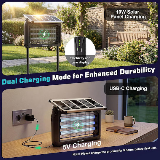 Lampa Aparat Electric Anti-Insecte Solar cu Grilaj de Înaltă Tensiune 10W