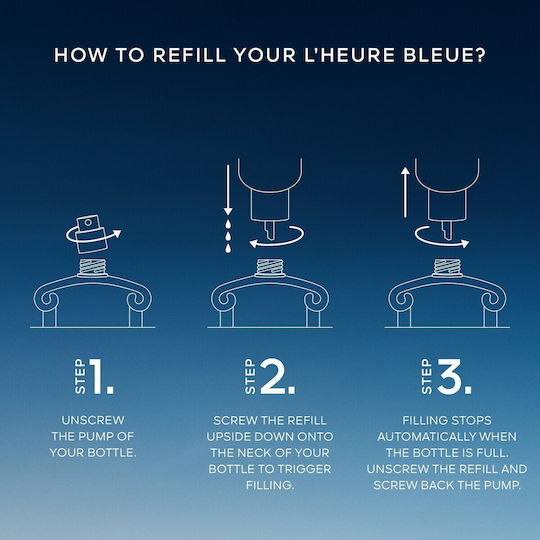 Guerlain L’heure Bleue Eau de Parfum Refill 200ml