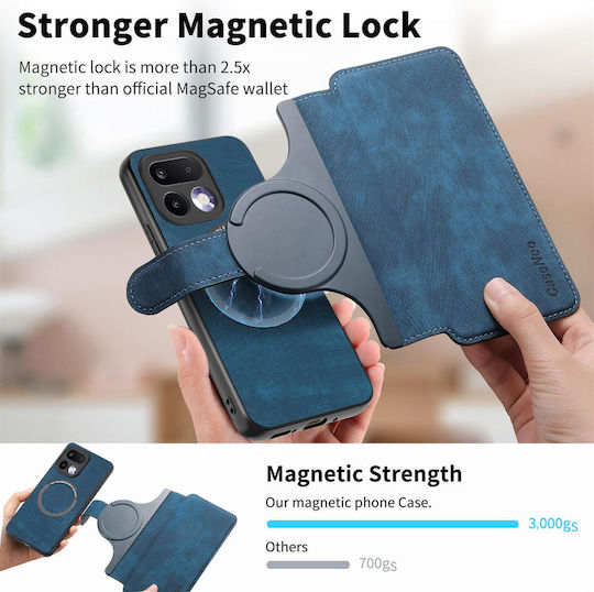 Caseneo Realme 16 Pro Plus 5g Θήκη Retro Leather Πορτοφόλι Blue