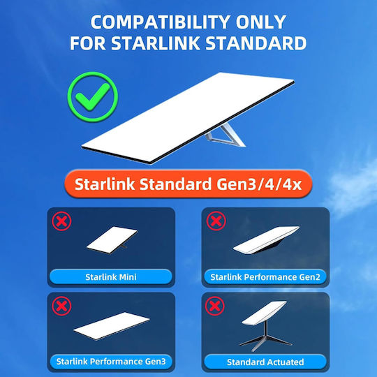 Starlink Stâlp Dorsatelitic