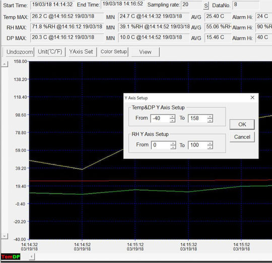 Laserliner LL-082.031A Contor Digital de Umiditate Ambientală