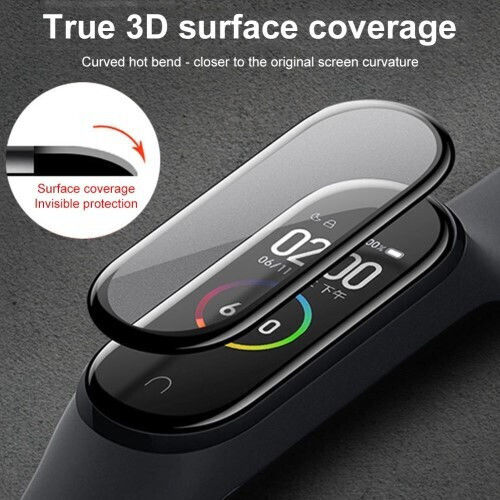 Hydrogel Screen Protector για το Mi Band 5 1τμχ
