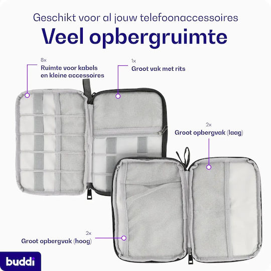 Органайзер за Кабели Buddi Sorted Cable Organizer & Аксесоари Цип 23 X 16 X 4 Cm Черен Сив 8719246564918