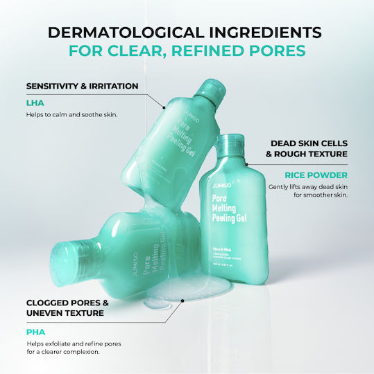 Jumiso Pore Melting Gel за Пилинг на лице
