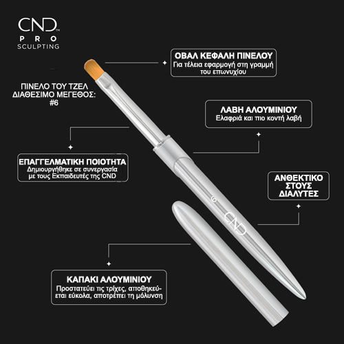 Cnd Pro Perie Ovală Gel Nr 6