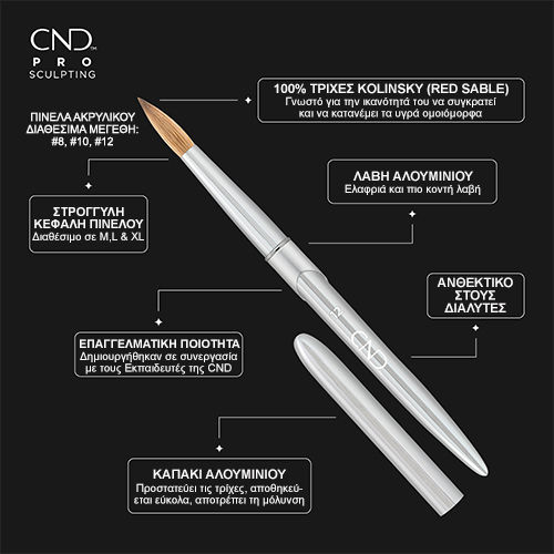 Cnd Pro Perie Pentru Lichid Și Pudră Nr 12