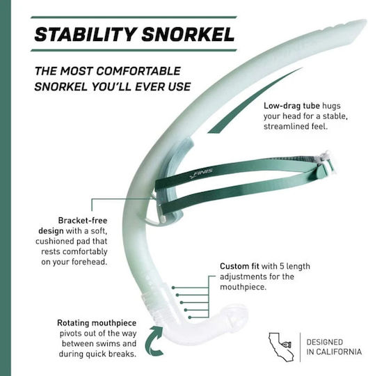 Finis Stability Αναπνευστηρας Γκριζοπρασινο