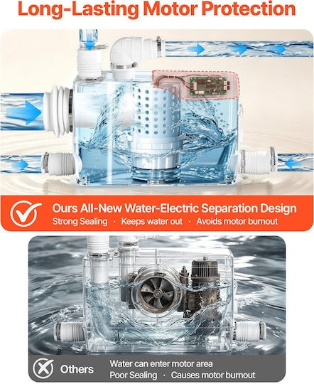 Vevor Ηλεκτρική Αντλία Επιφάνειας 800W
