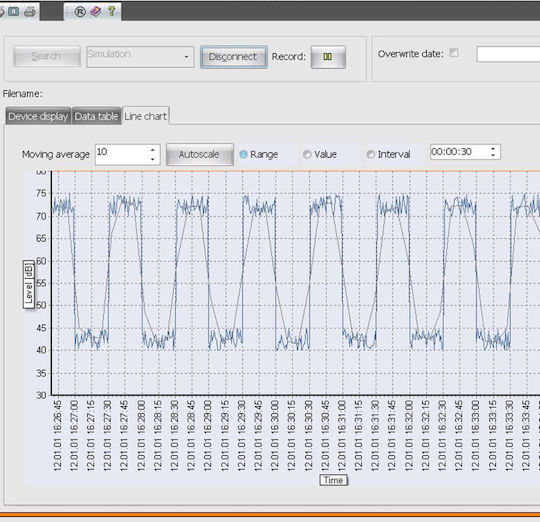 Laserliner Soundtest Master Contor de decibeli 94dBdB