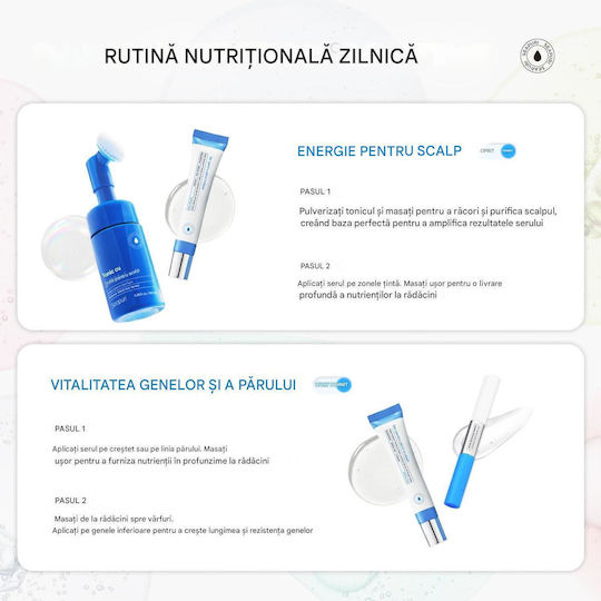 Seapuri Serum pentru scalp împotriva căderii părului, fortifiere și împotriva pielii uscate