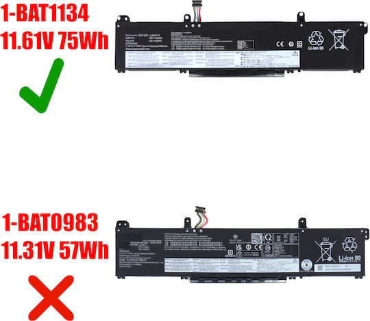 Съвместима Батерия за Lenovo ThinkPad Lenovo Thinkpad P14s Gen 5 21g2 21g3 P16s Gen 3 21ks 21kt с 6460mAh