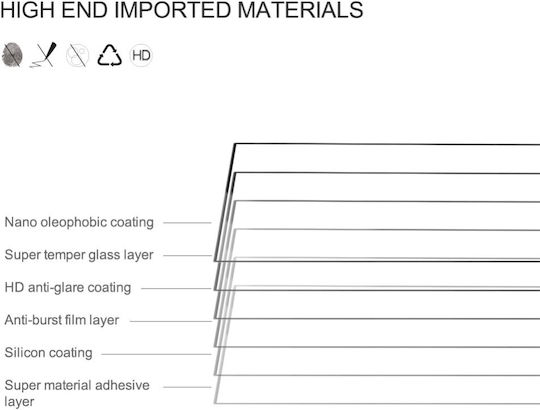 Samsung Galaxy Z Fold8 5G Nillkin CP+Pro AGC Full Tempered Glass Secondary Screen Protector Transparent