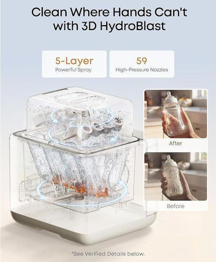 Eufy S1 Pro Sterilizator Electric pentru Copii pentru 4 Biberoane