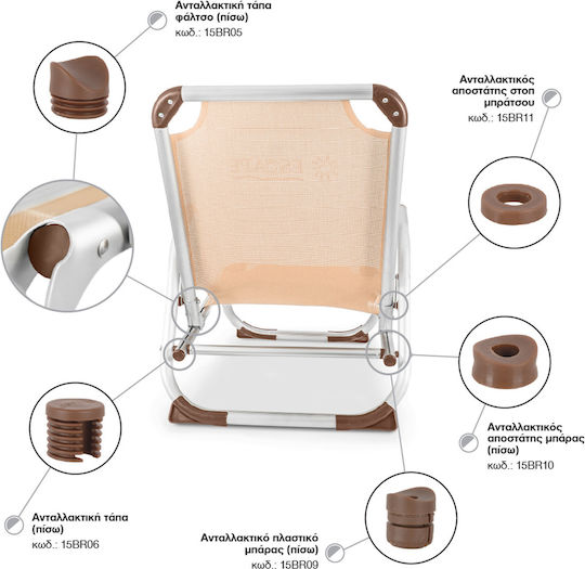 Escape Picior de Mobilier din Plastic Maro