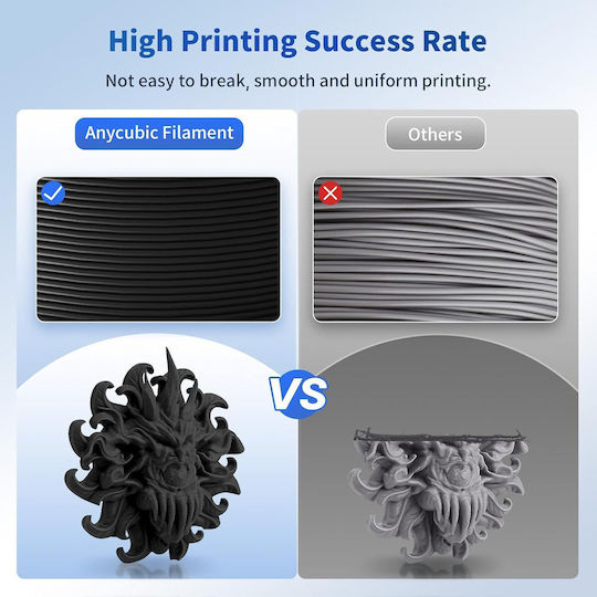 Anycubic PLA 3D Printer Filament 1.75mm Ideal Usage 1kg