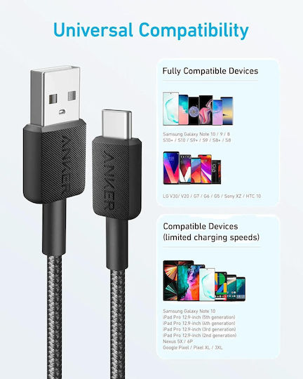 Anker Cable USB-C male - USB-A Μαύρο 0.9m A81H5H11
