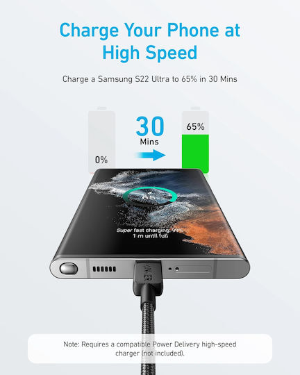 Anker Cable USB-C male - USB-C PD Μαύρο 0.9m A81F5H11