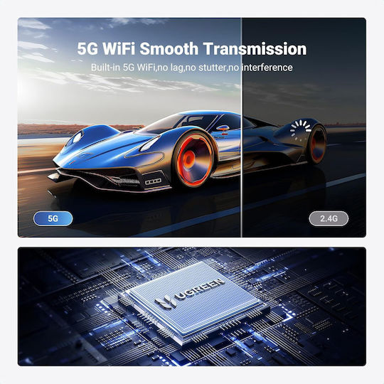 Ugreen Transmițător și Receptor Wireless HDMI USB-C Full HD 1080p 60Hz Conexiune WiFi 5G Rază 50m Încărcare USB-C PD 60W Plug and Play Cabluri Integrate