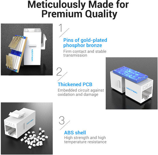 Vention Keystone IPGW0 RJ45 1τμχ