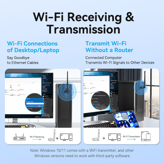 Vention KDWB0 USB Network Adapter with Wireless Wi-Fi Connection