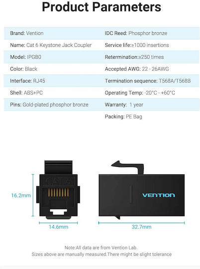 Vention Keystone IPGW0-5 RJ45 1 Stück