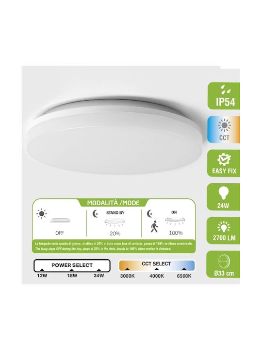GBC Mount Ceiling Light Bathroom White With Integrated LED