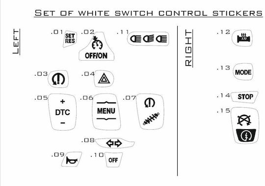 Switch Symbols Stickers Bmw S1000xr M1000xr M1000rr S1000rr S1000r 2020-2025 16pd59