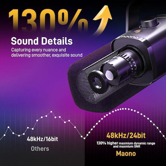 Maono PD100XS Комплект Динамичен Настолен Микрофон за Вокал