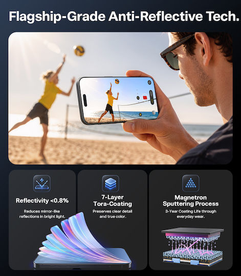 Torras Origarmor 3d Curver Ar Tempered Glass Iphone 18 Pro