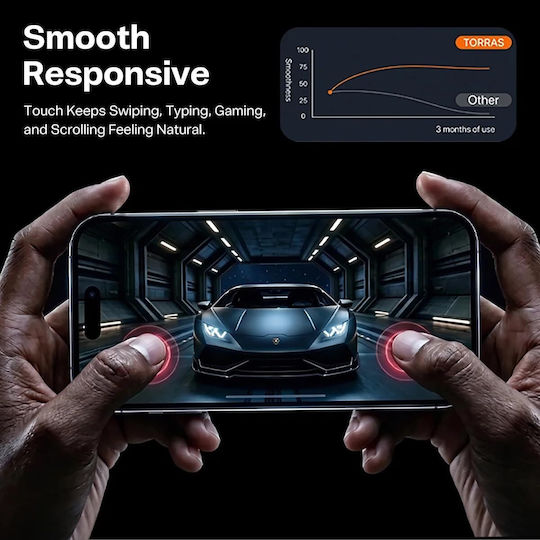 Torras Sunview Anti-reflective Tempered Glass Iphone 18 Pro