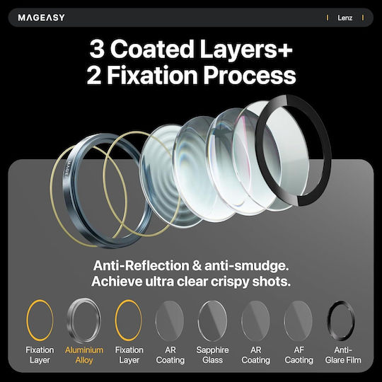 Mageasy Sapphire Camera Lens Glass Nebula iPhone 18 Pro/18 Pro Max