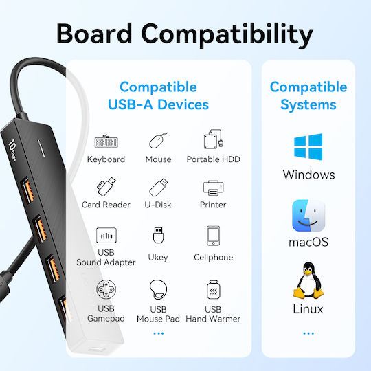 Vention Hub 5 Θυρών USB 3.2 με σύνδεση USB-C