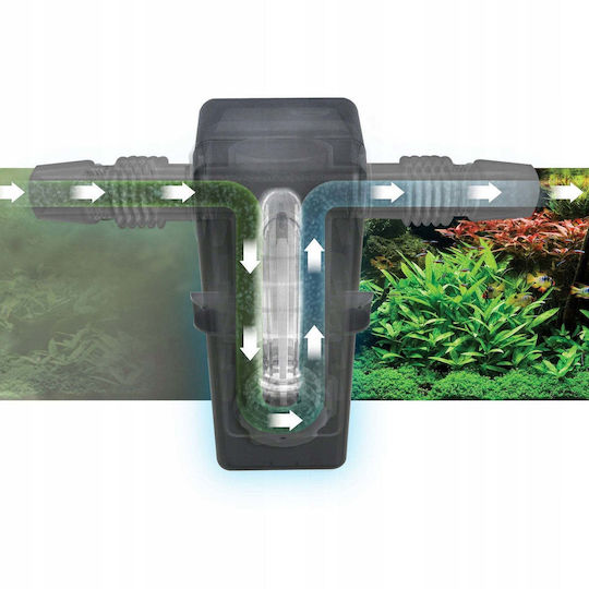 Fluval Aquariumfilter