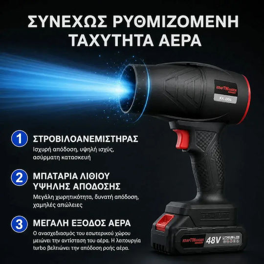 Turbo KK-D06 Ръчен Вентилатор 48V с 1 Батерия 2Ah и Регулиране На Интензитета