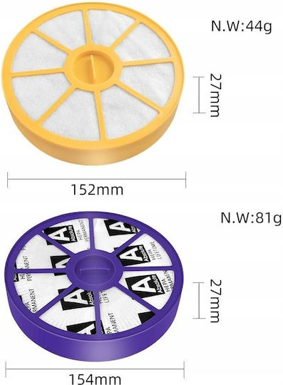 JETtools Hepa Vacuum Cleaner Filter Compatible with Dyson