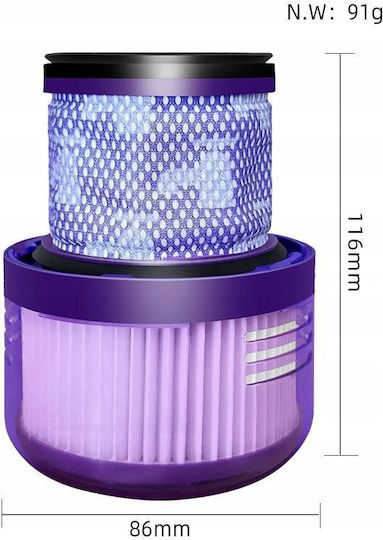 JETtools Hepa Filter for Stick Vacuum Cleaner Compatible with Dyson