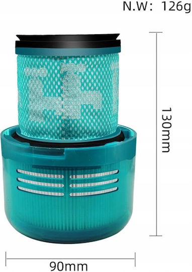 JETtools Hepa Filter for Stick Vacuum Cleaner Compatible with Dyson